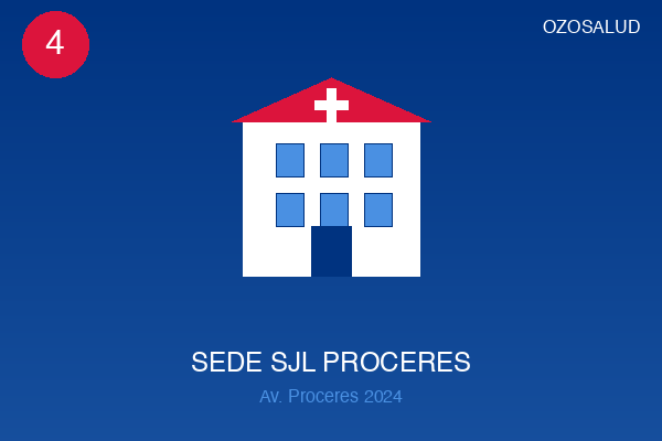 Fachada sede SJL OzoSalud